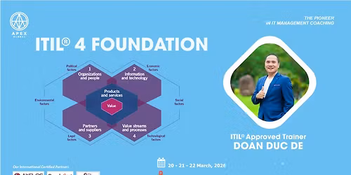 Chi\u00eau sinh kh\u00f3a ITIL 4 Foundation Public th\u00e1ng 3\/2026 t\u1ea1i TP. HCM