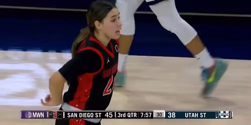 Utah Utes Women's Basketball vs. San Diego State Aztecs