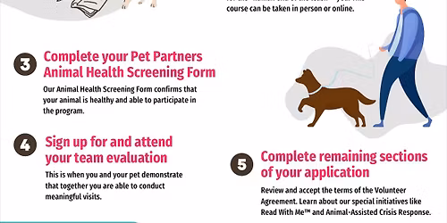 Pet Partners Team Evaluations 