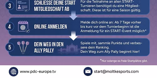 PDCE - Start