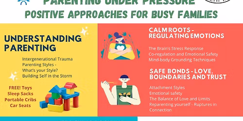 Parenting Under Pressure Class