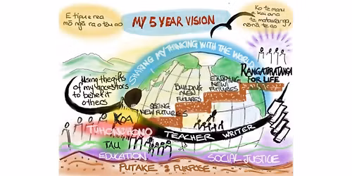 Rangatiratanga for Life - Becoming the CEO of Yourself