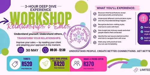WORKSHOP: Face Reading \u2013 Relationships & Sales