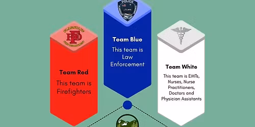 Flagstaff Run Series