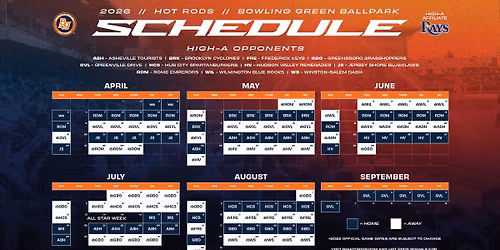 Bowling Green Hot Rods vs. Hudson Valley Renegades