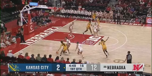 Nebraska Cornhuskers Women's Basketball vs. Kansas City Roos