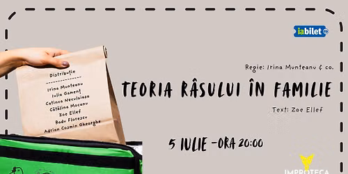 Teoria R\u00e2sului \u00een Familie