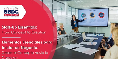 Start-Up Essentials: From Concept to Creation