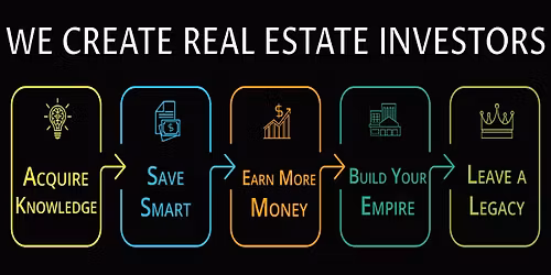 Idaho Falls - Intro to Generational Wealth thru Real Estate Investing