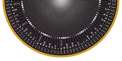 Full Moon Sighting -1-