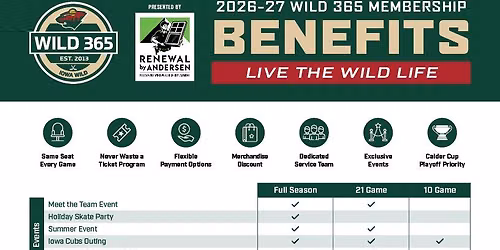 Iowa Wild vs. Grand Rapids Griffins