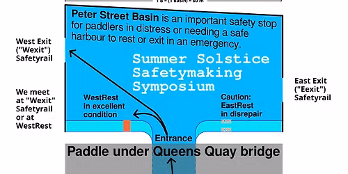 Peter Street Basin Summer Solstice Safetymaking Symposium