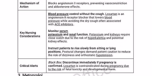 Classical Drugs and it\u2019s mechanism of action