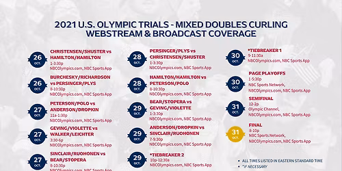 U.S. Paralympic Team Trials Curling - Final #2