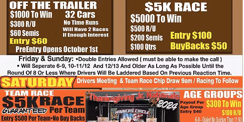 Thanksgiving Junior Nationals