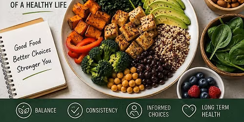 The Smart Plate Experience\u2122