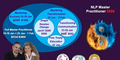 NLP Master Practitioner online with 4 days optional in room