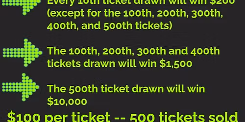 LAST TICKET STANDING RAFFLE