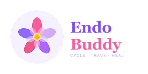 An Evening for EndoBuddy \u2014 Live Demo, 50\/50, Raffle & Dancing