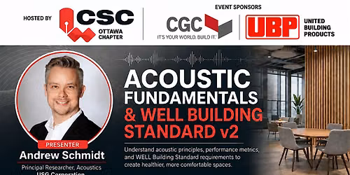 Sound Transmission, Room Acoustics & WELL Building Standard Requirements