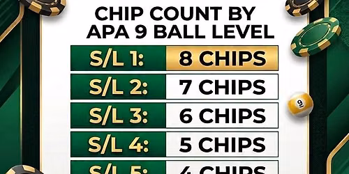 FRIDAY NIGHT VEGAS WARM UP CHIP TOURNAMENT