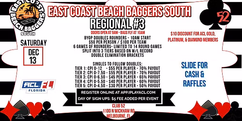 East Coast Beach Baggers South - 25\/26 ACL Regional #3