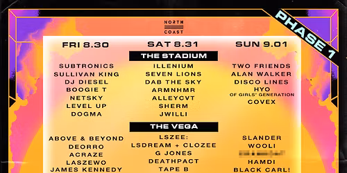 North Coast Music Festival - Friday at SeatGeek Stadium