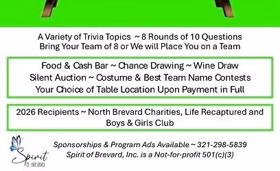 2nd Annual Trivia Championship