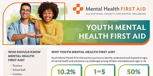 Youth Mental Health First Aid