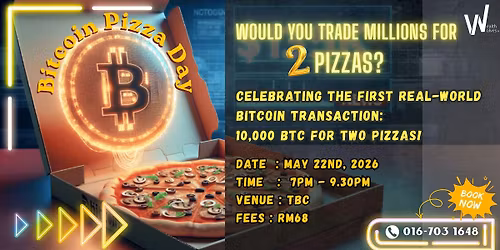 Bitcoin Pizza Day 2026