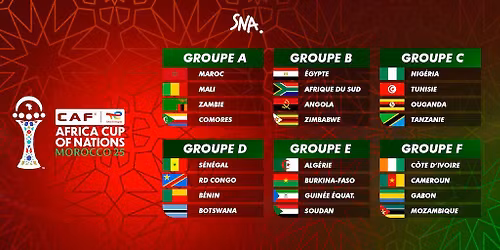 Coupe d'Afrique des nations de football