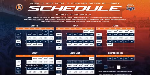 Hudson Valley Renegades vs. Bowling Green Hot Rods