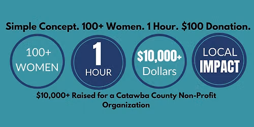 Catawba County Women Who Care Q4 Meeting