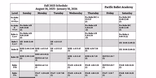 Pacific Ballet Academy: The Nutcracker