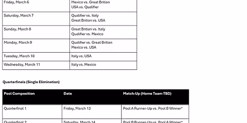 World Baseball Classic: Pool B - Game 6 (Mexico vs TBD)