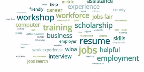 ACT WorkKeys Assessment