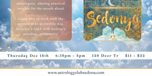 Monthly Forecast Panel