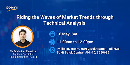 Riding The Waves of Market Trends through Technical Analysis
