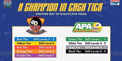 8 Ball Singles Splash Board Qualifier (Two separate splash boards, see event details for more info))