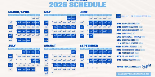 Omaha Storm Chasers vs. Columbus Clippers