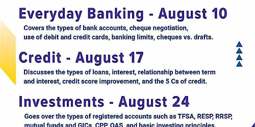 Financial Literacy Workshops