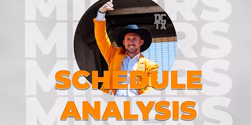 Sam Houston Bearkats vs. UTEP Miners