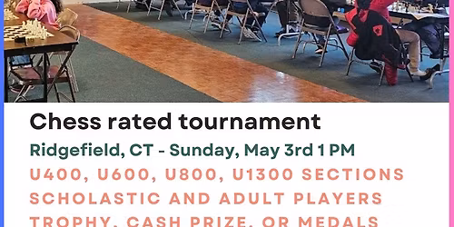 May 3rd Ridgefield Open