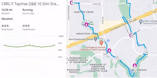 6:15a Life Time | CRRC Sunday - Taychas