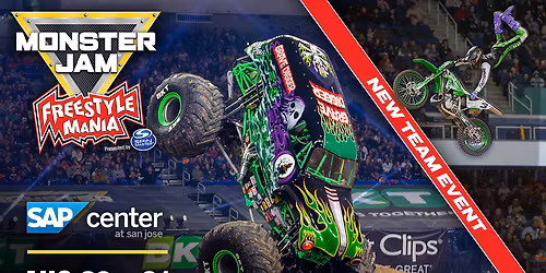 Parking San Jose Sharks at Anaheim Ducks