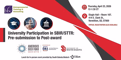 University Participation in SBIR\/STTR: Pre-submission to Post-award