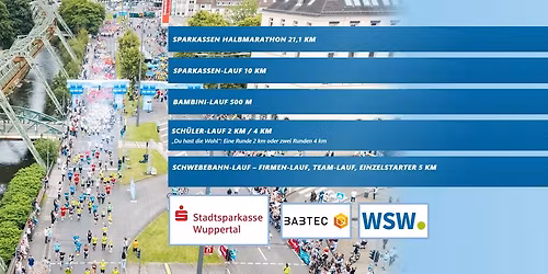 14. Schwebebahn-Lauf 