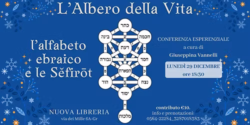 L'alfabeto ebraico e le S\u0115fir\u014dt. Conferenza esperenziale