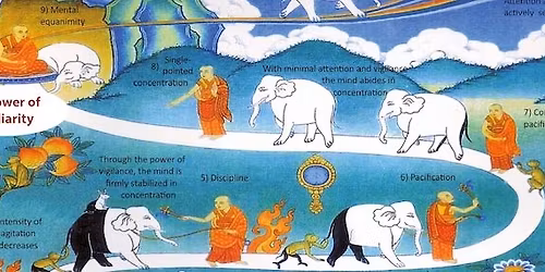 Calm Abiding & Special Insight - A Weekend Retreat