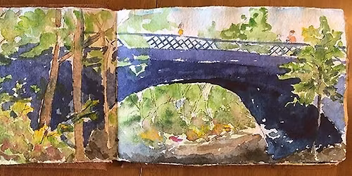 Creating a Watercolor Travel Journal